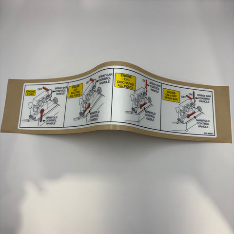 Decal, Valve Operation, Wtc – Multiquip (#49937)