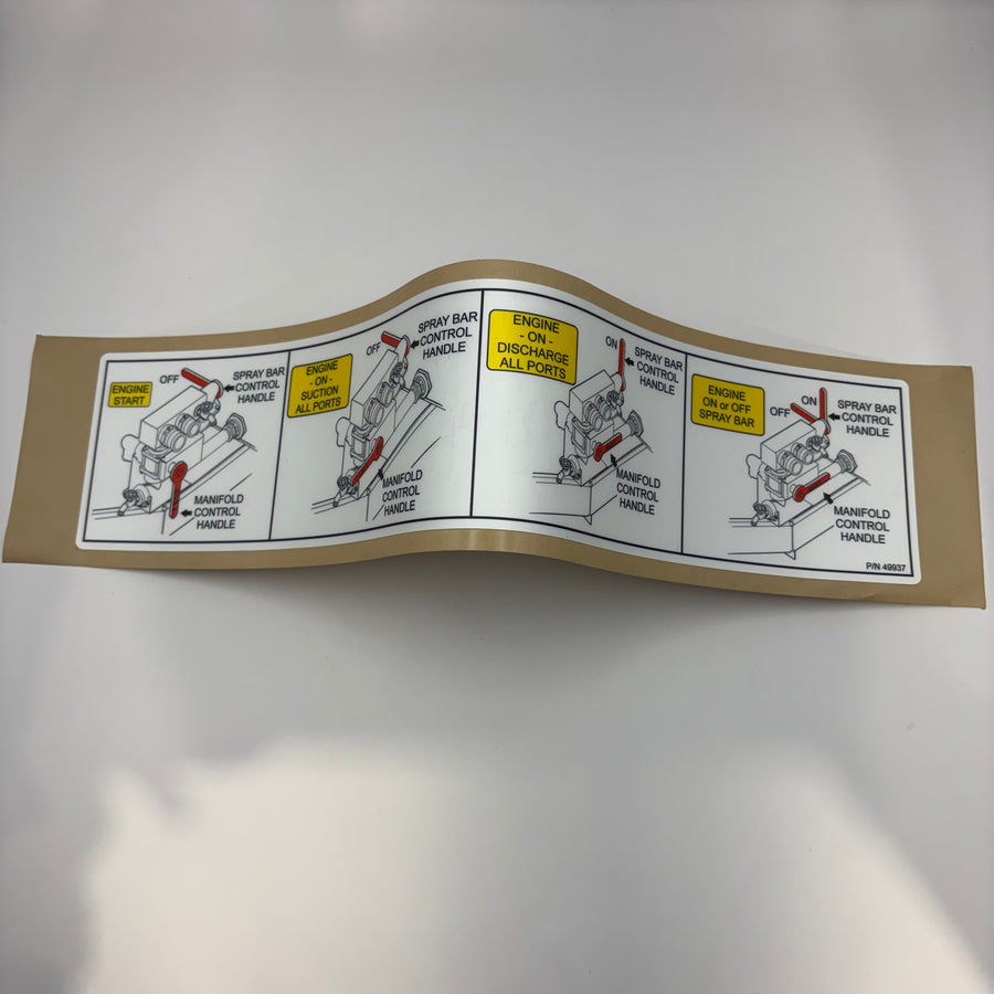 Decal, Valve Operation, Wtc – Multiquip (#49937)